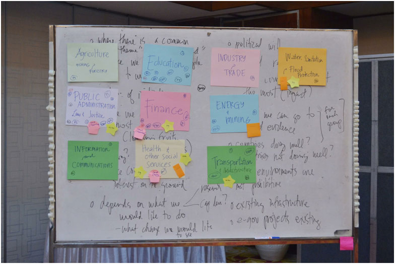 Part 2: A deeper look at the Regional Open Data Agenda-Setting Workshop