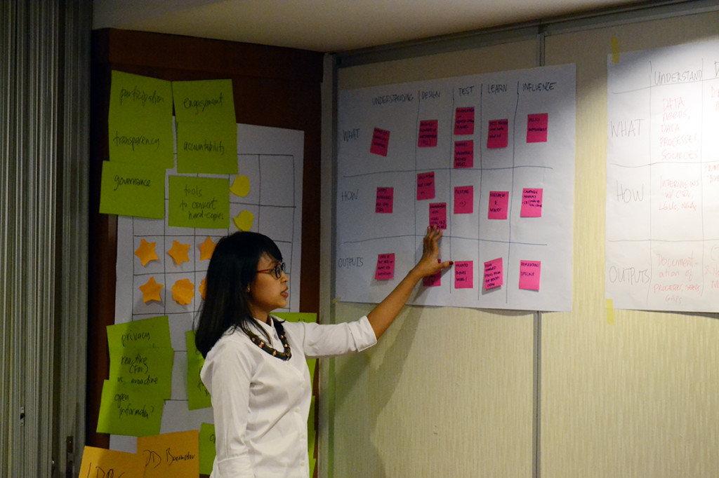 Gaining Momentum: Five Lessons from Open Data Practice in Southeast Asia