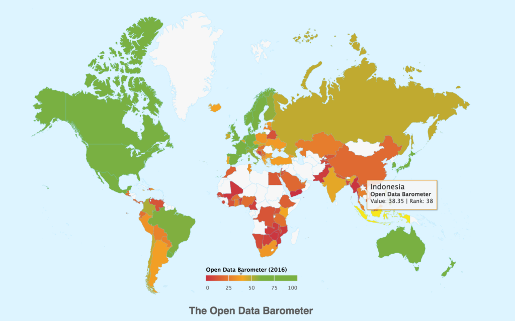 Indonesia and Open Data: Where is it headed?